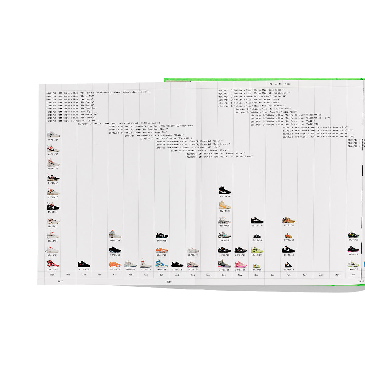Virgil Abloh. Nike. ICONS