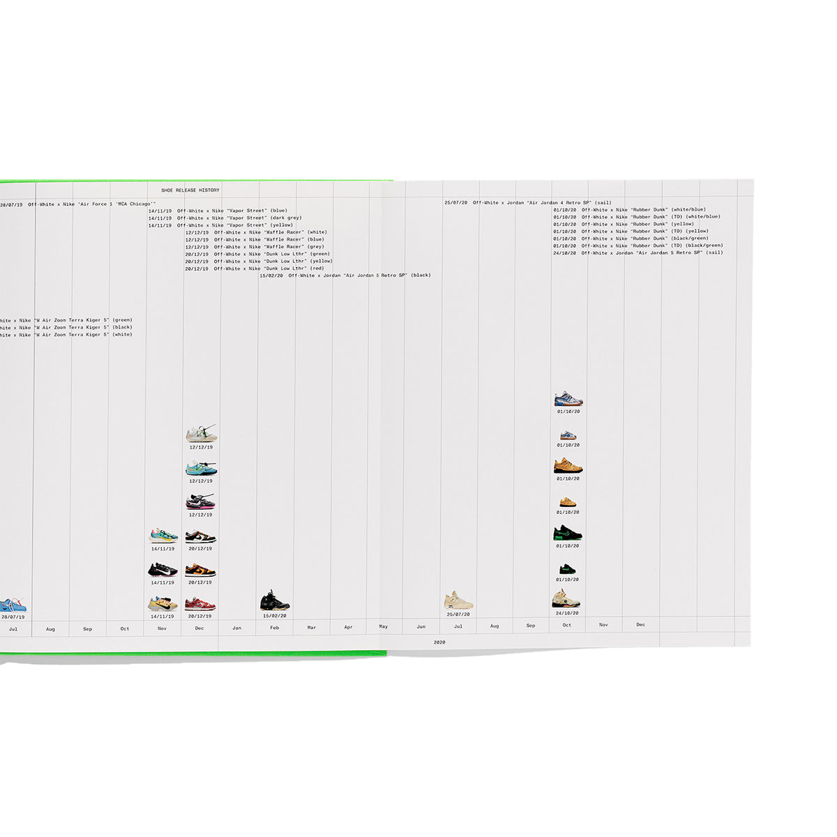 Virgil Abloh. Nike. ICONS